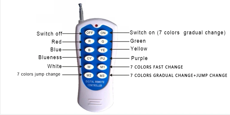 36W Remoter control RGB led wall washer light AC110V 230V IP65