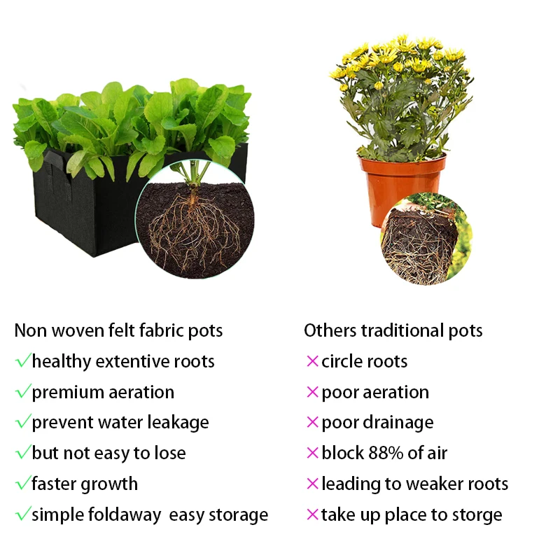 Factory Wholesale Non Woven Biodegradable Square Rectangle Flower Plant Pots Garden Fabric Grow Bags