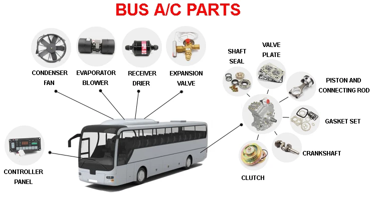 2 bus parts 2.jpg