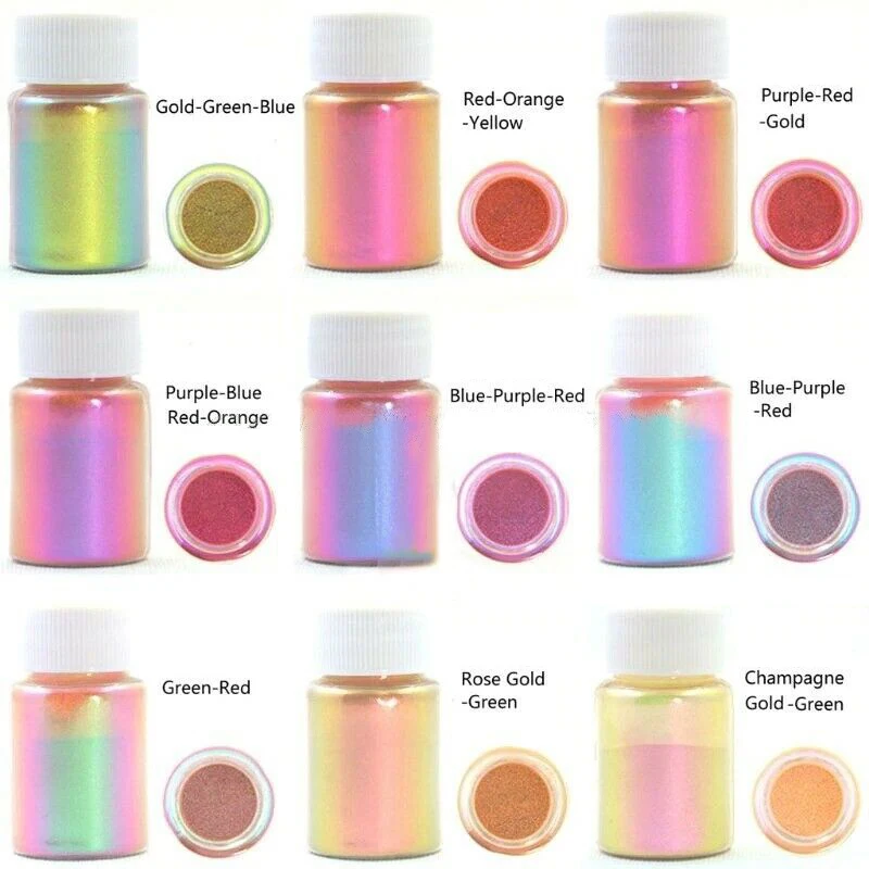 Heat sensitive color changing powders thermochromic pigment