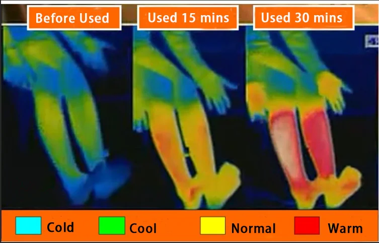 Wholesale thermal 3 heated zone slimming body wrap for hot sale