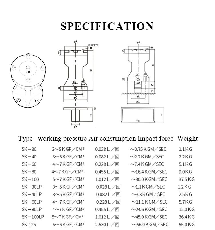 High quality pneumatic percussion forged KYL-QCAH/SK/ZC/SX aluminum alloy air hammer durable