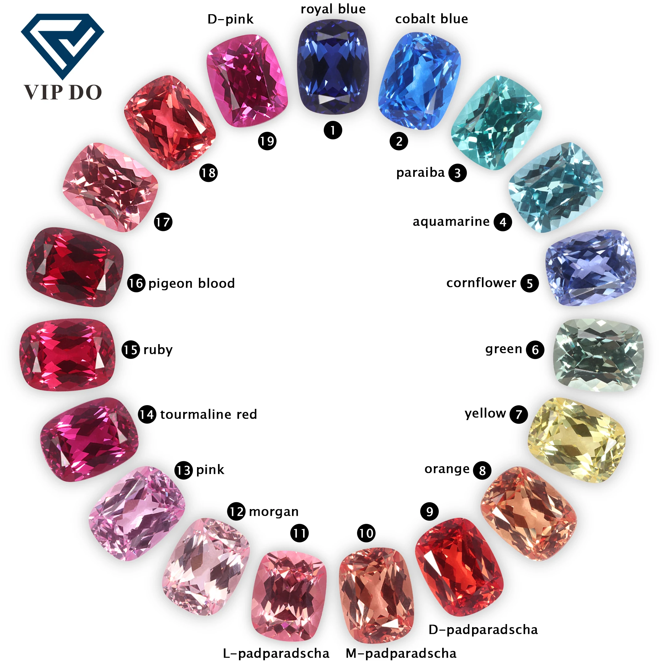 Длинная Подушка натурального кроя сапфировые рассыпчатые драгоценные камни лабораторные многоцветные цена за карат