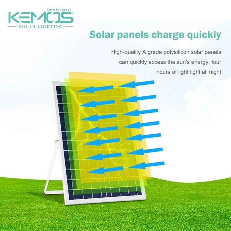 
2020 NEW High quality Solar Led Reflector IP66 Solar Flood Light flood lamp 