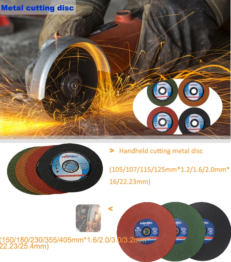 cutting disc banner