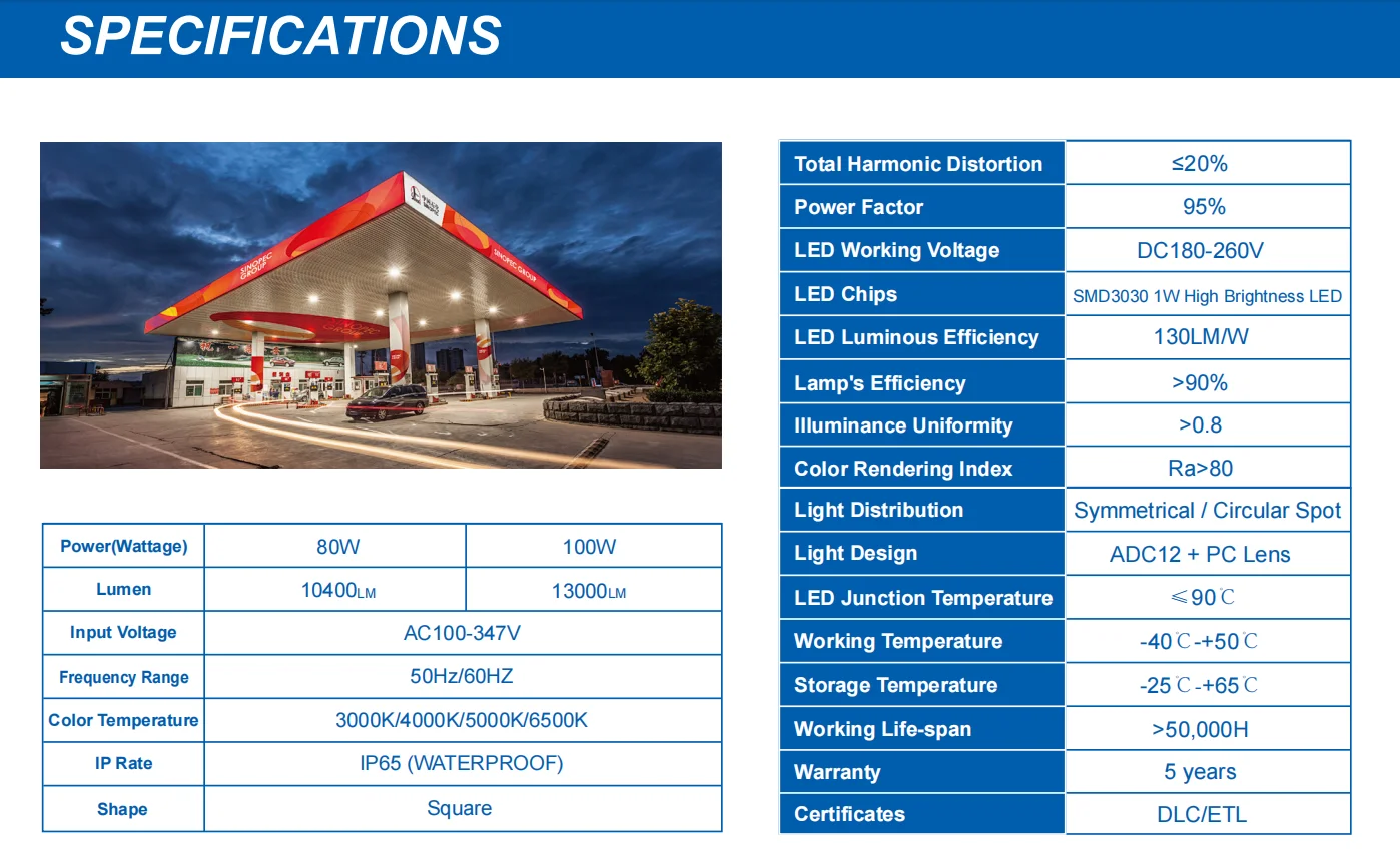AC120-347V 80w 100w CCT Tunable Waterproof IP65 Outdoor Led Gas Station Canopy Light