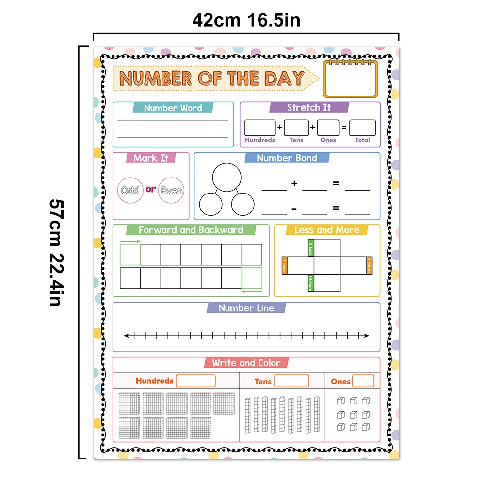 Homeschool Whiteboard Dry Erase Math Multiplication Chart Place Value Number Line A2 Number of The Day Chart Paper