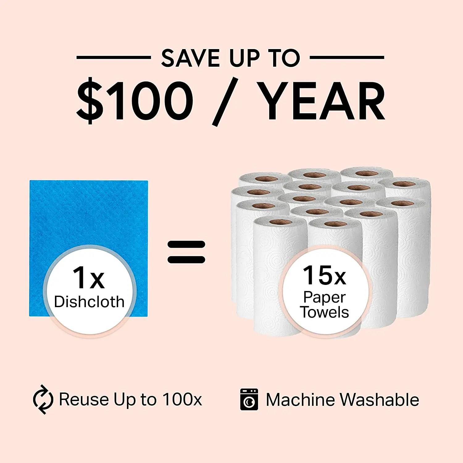 Swedish Cellulose Sponge Dish Clothes Absorbent Kitchen Cleaning Cellulose Germany White Swedish Dish Cloths Microfiber Cloth