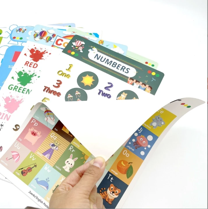 Custom Early Educational English Learning Kindergarten Anime Wall Poster for Kids