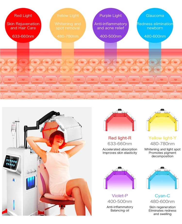 Pdt  Oxygen Jet Peel Machine Water Oxygen Jet Peel Facial Equipment Micro skin cleansing Machine acne removal machine