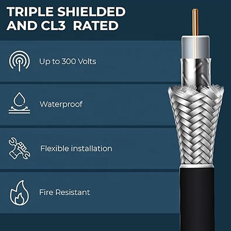 Heavy Duty Ultra Low Loss Coax Cable 50ohm UHF Male for LMR400 Cable Black