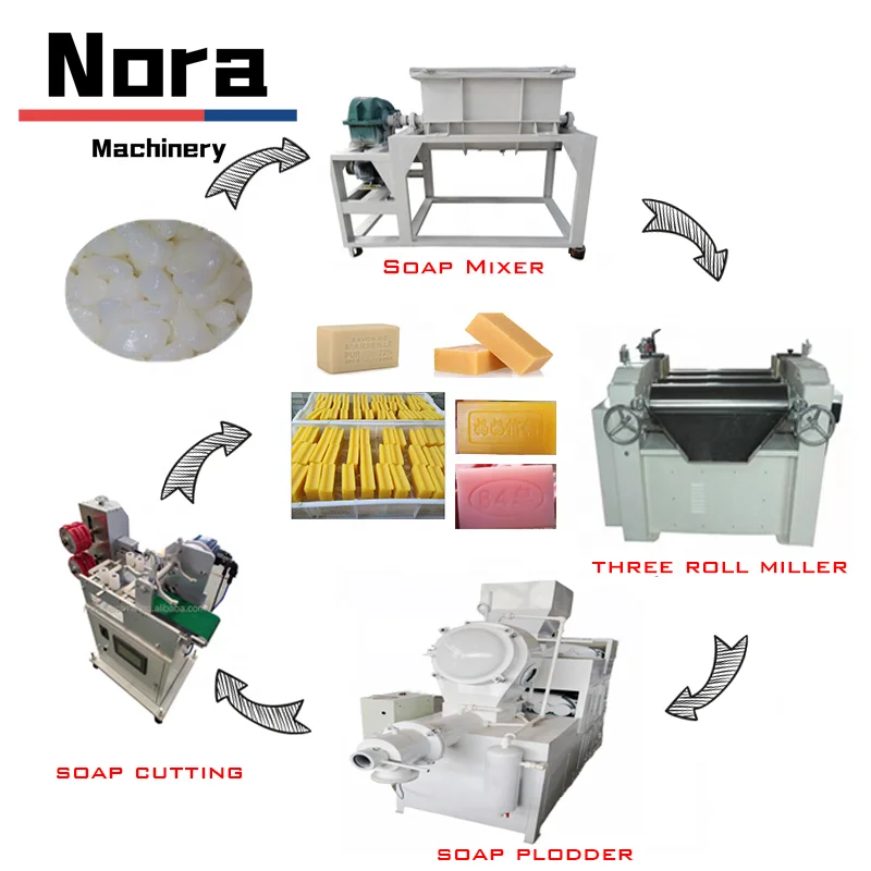 Bar Soap Making Machine For Sale Soap Refiner Plodder Machines Mini Plodder Stainless Steel Chemical Soap Machine Equipment