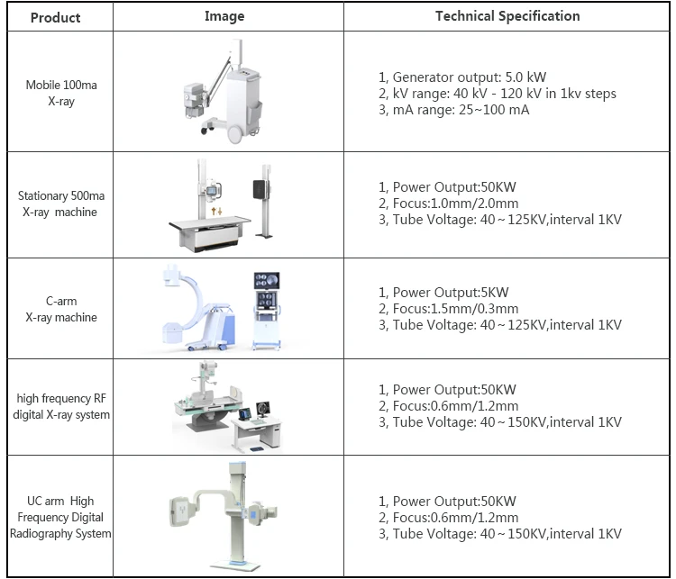 6-1 related product.jpg