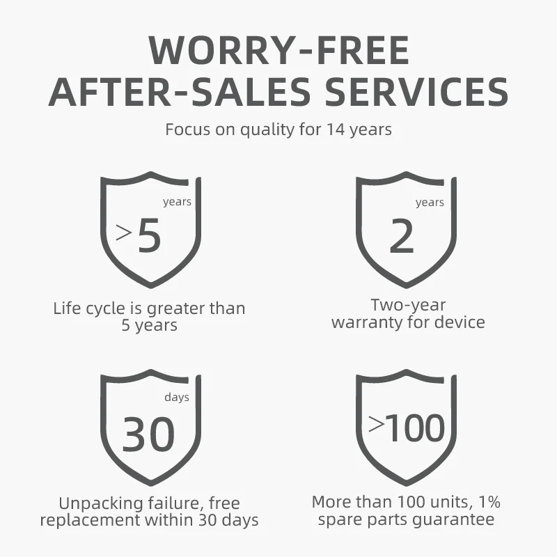 HUGEROCK R71 uhf Sunlight Readable 1000 nit Manufacture Table Barcode Card Rfid Reader intrinsically Android Panel rugged tablet