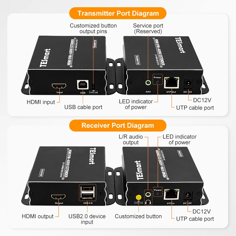 TESmart KVM Extender over Fiber Many to Many  Video Audio Transmitter Receiver 100M 2560*1440@60Hz HDMI KVM Extender