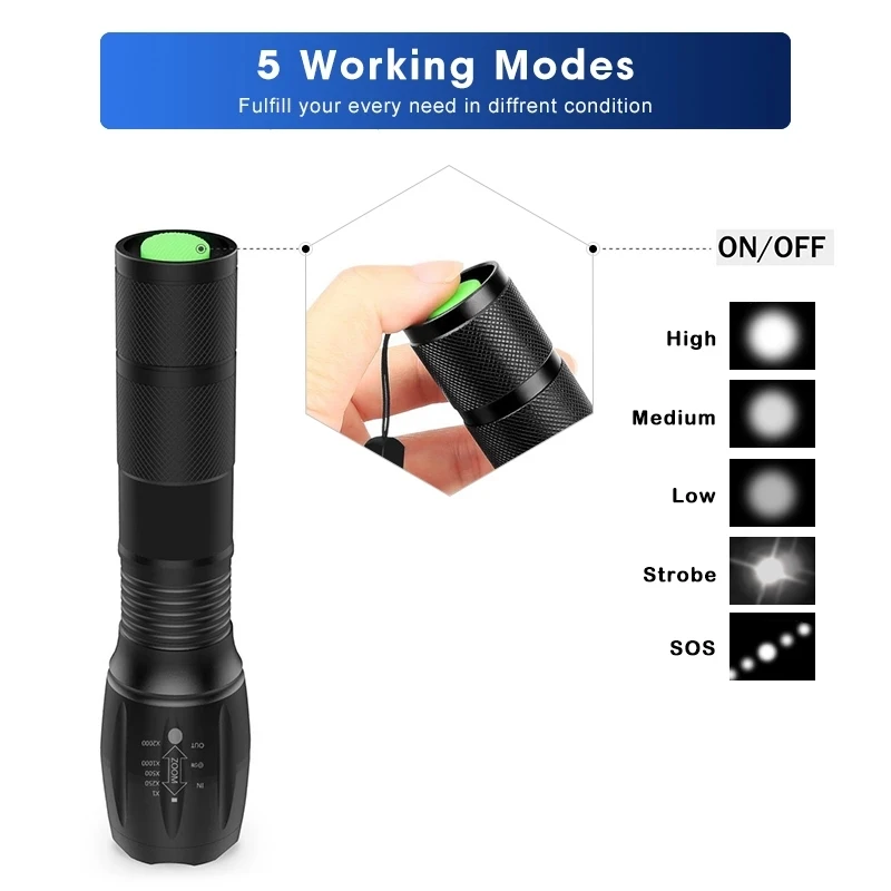 really cheap T6 rechargeable 18650 battery small mini torch LED flashlight zoom