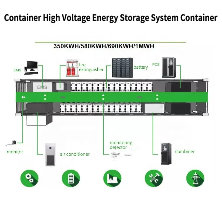 Container ESS 2 mwh 5 mwh lifepo4 lithium battery bess 1mwh 1 mw 5 mw 10 mw on off grid solar panel system
