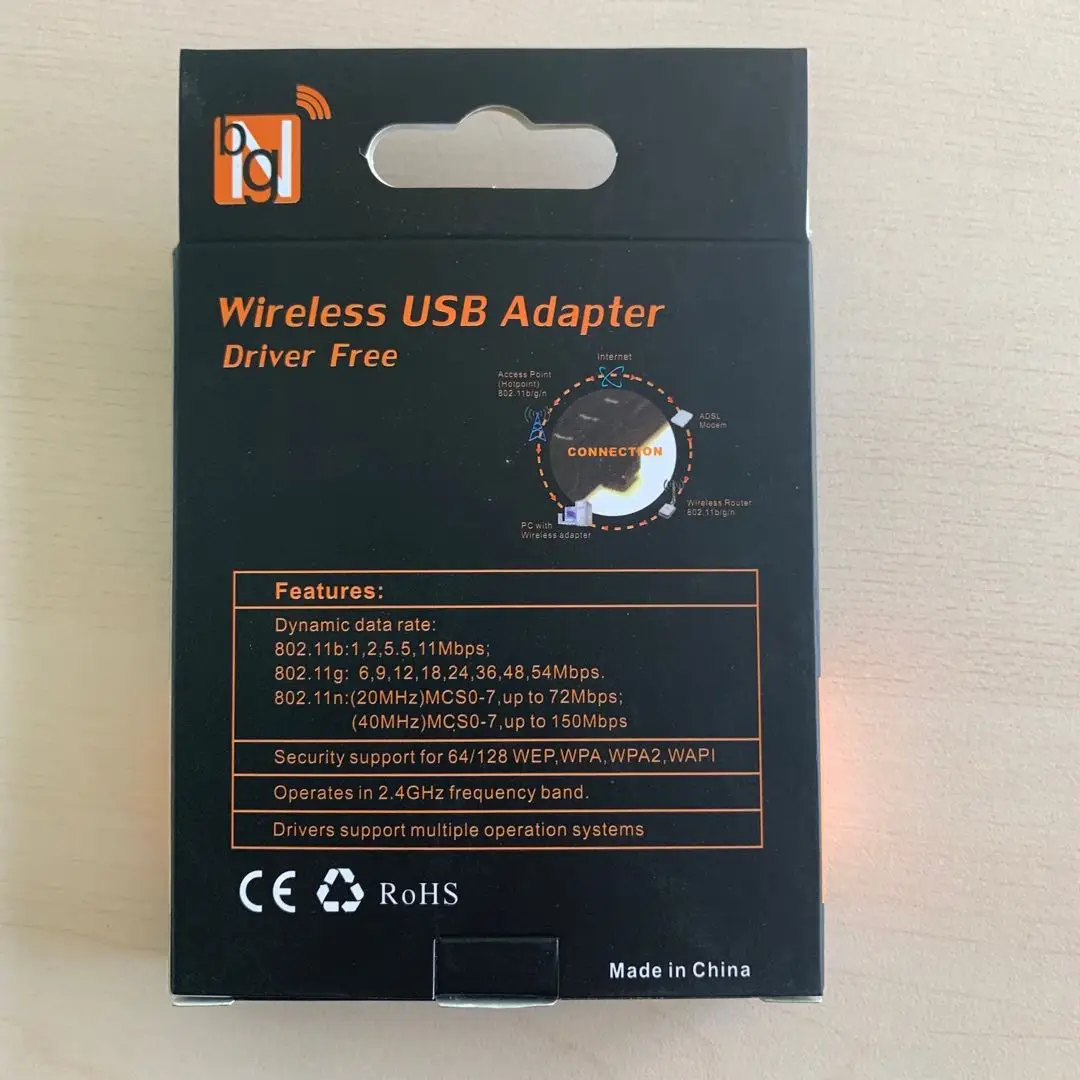 Новинка 150 м адаптер usb с бесплатным драйвером PIX-LINK wifi со