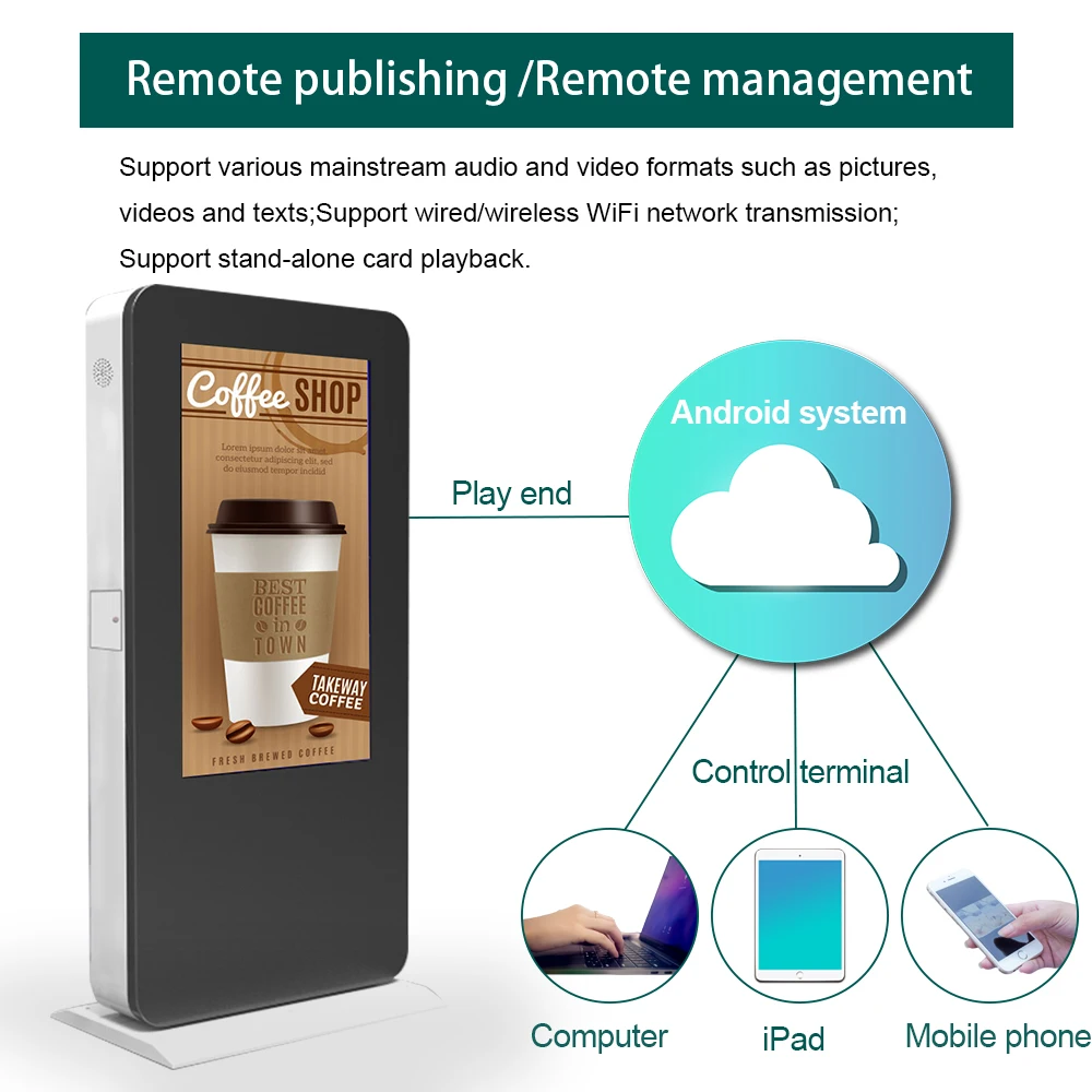 55 inch Floor stand capacitive touch screen Waterproof Outdoor LCD Advertising Signage Digital Display