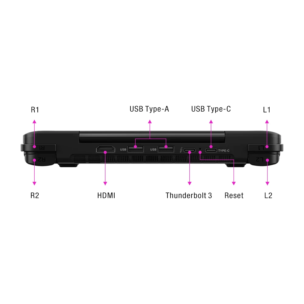 GPD WIN Max China Mini Gaming Laptop Small PC Gamer Notebook 8 Inch Touch Screen CPU I5 1035G7 RAM 16GB+512GB 15000mAh battery