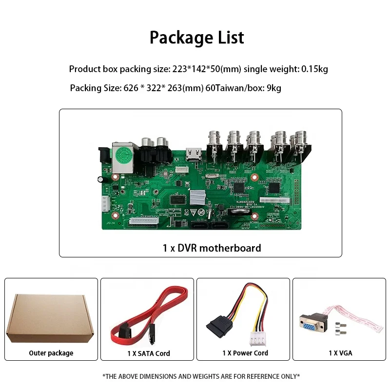 
5MN 8channel Coaxial AHD DVR and IPC Digital Hybrid DVR Mainboard Chip LY8008R-5MN H.265+ Compression 