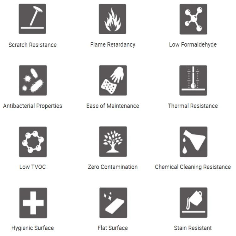 1 Inch Thick 3/4 Prefinish Maple White Ash Veneer Aromatic Cedar Plywood Prices
