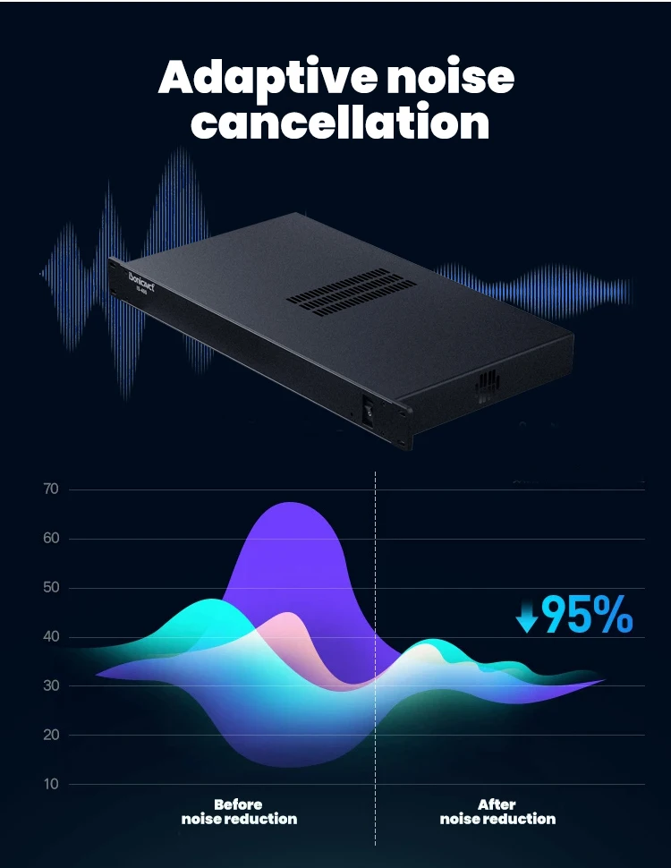 400 музыкальное оборудование ISonicavct
