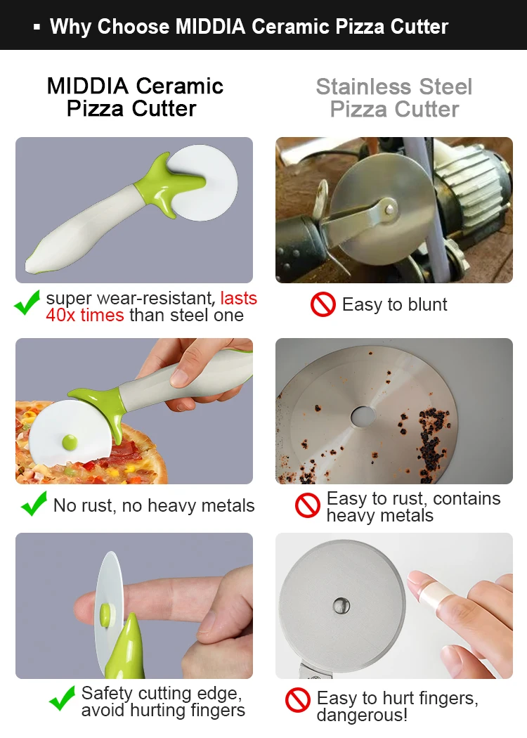 MIDDIA Pizza Wheels Cake Knife Ceramic Pizza Cutter