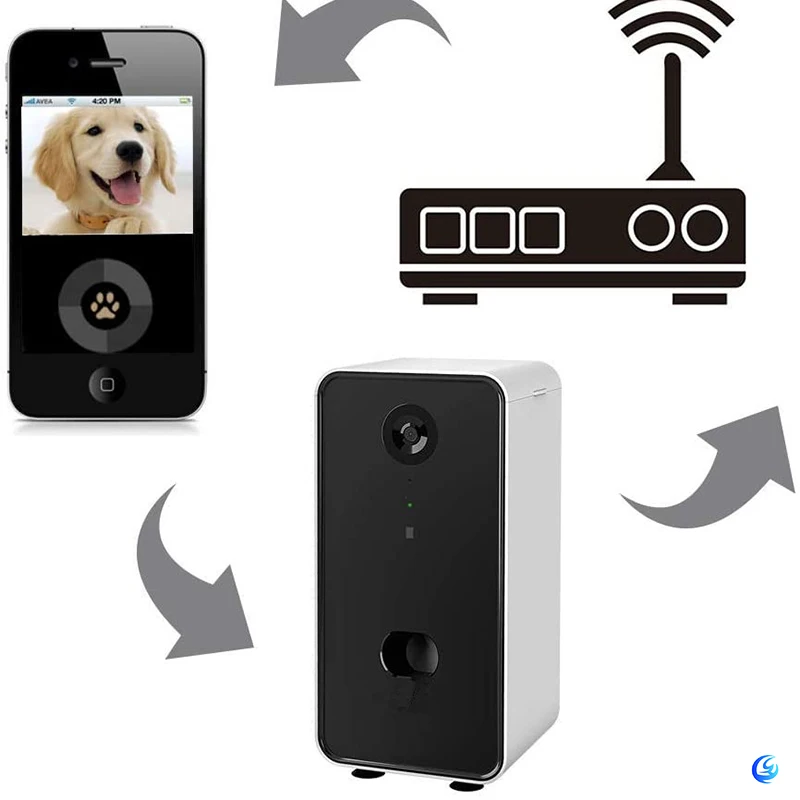Smart Pet Feeder Camera Wifi Mobile Phone App Remote Control Microchip Tuya Pet Feeder Automatic