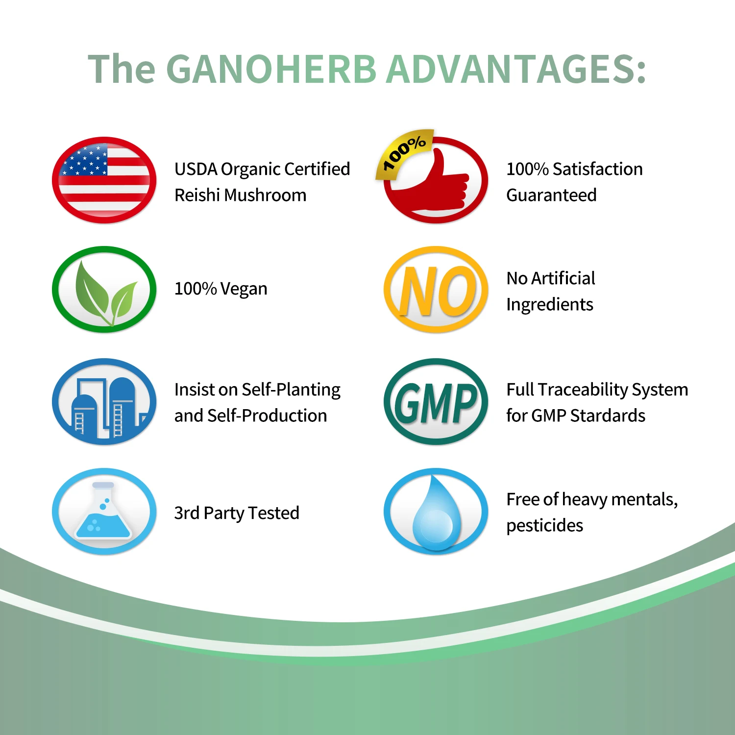 OEM Ganoherb 100% Organic Ganoderma Lucidum Reishi Lingzhi Chinese Oolong Slim Healthy Tea for Losing Weight