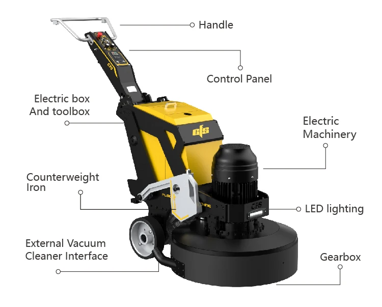 High Load Moment CFS-c856 220v 380v 18.kw big power concrete grinder machine for floor