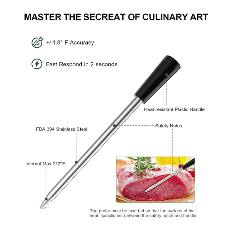 Smart Wireless Bluetooth USB Meat thermometers