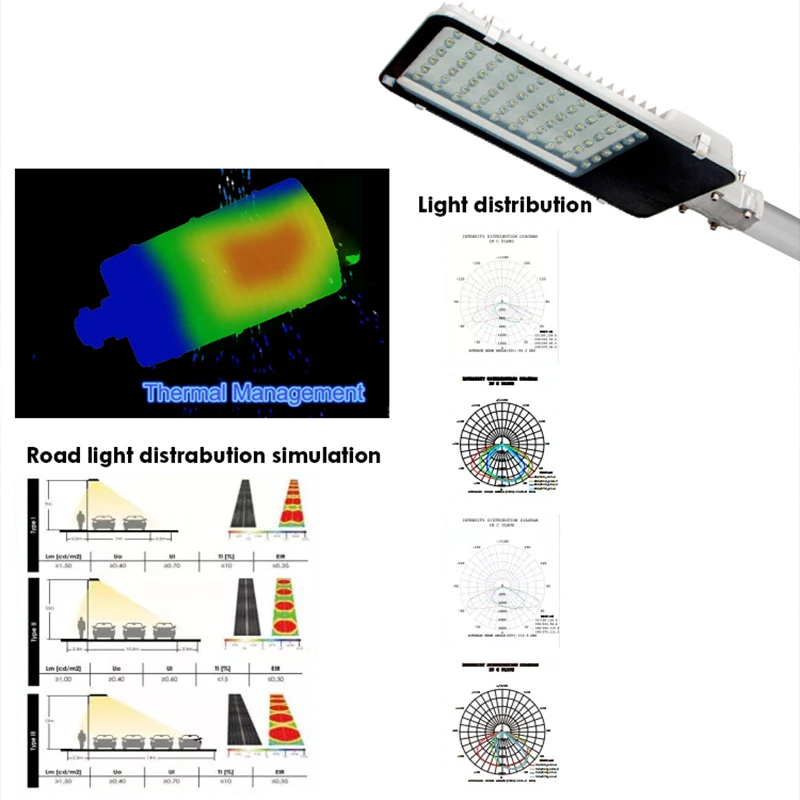 Zhongshan Supplier Street Lamp Outdoor Lighting Waterproof Ip65 Aluminum 50w 100w 150w 200w Led Street Light