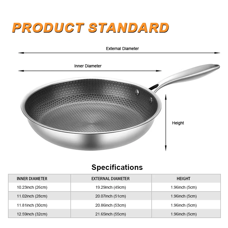 Modern Nonstick Stainless Steel Fry Pan round Honeycomb Design for Kitchen Cooking Pans and Cookware