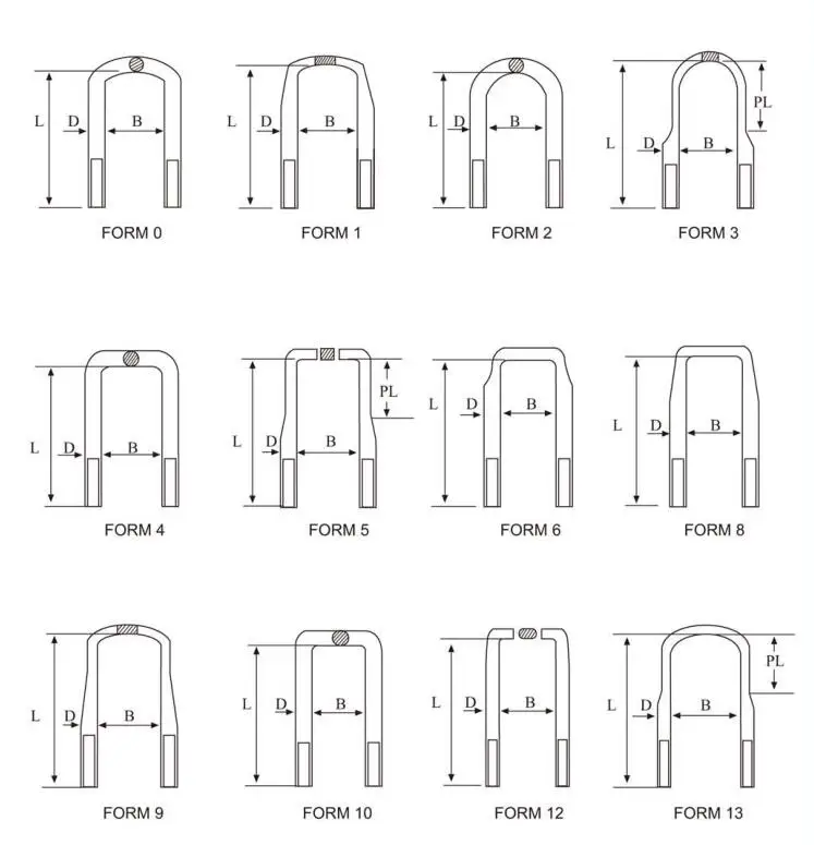Hot factory sale M20/24*92/102*205-280 grade 8.8/10.9 /12.9 Volv o Heavy truck u-bolt For Leaf Spring with oem service