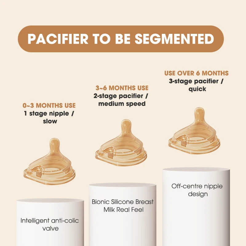 German food grade golden angle ppsu material water bottle for 0-6 month baby travel feeding