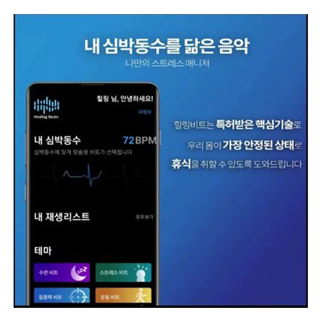 BRAND NEW MODEL innovation functional products convenient application app