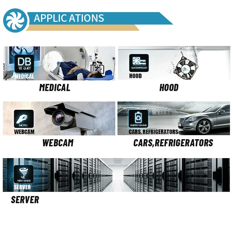 Small Solar Pwm 12v 120*120mm Brushless Cooling Moter Computer Dc Fan