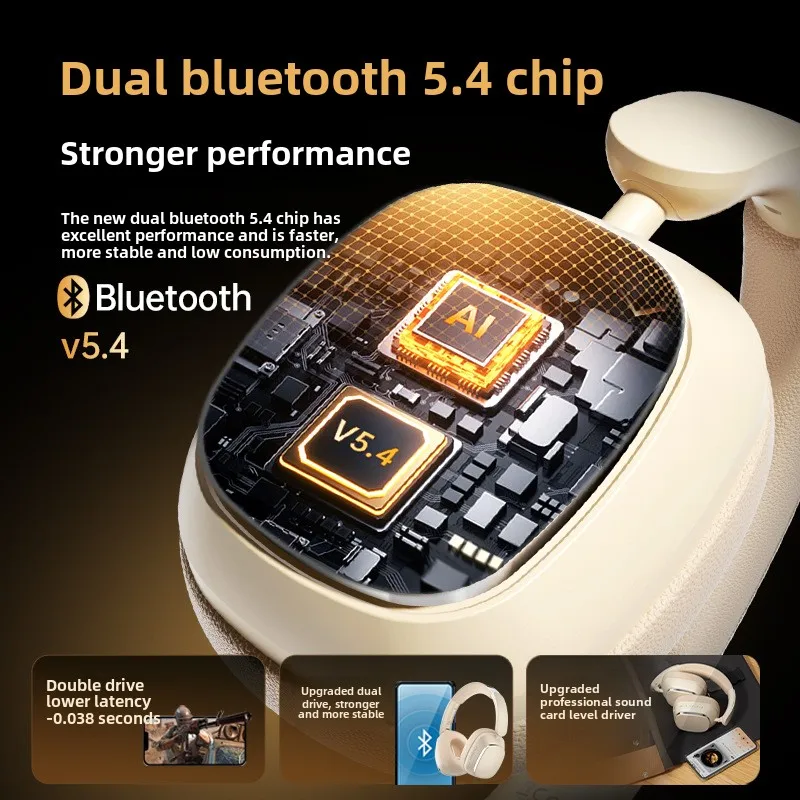 2025 Amazon Cross-Border Private Model Bluetooth Headset High Quality Sports Head-Mounted Noise-Cancelling Ultra-Long Electronic