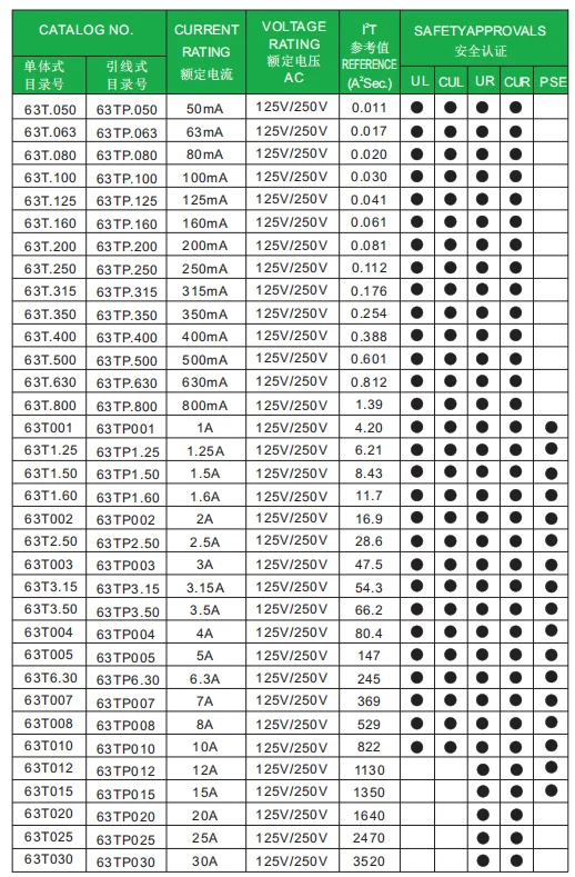 63T DATASHEET.png