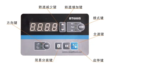 Peristaltic Pump Lab Medical  Peristaltic Pump 5V 12V 24V Adjustable Speed Intelligent Peristaltic Pump