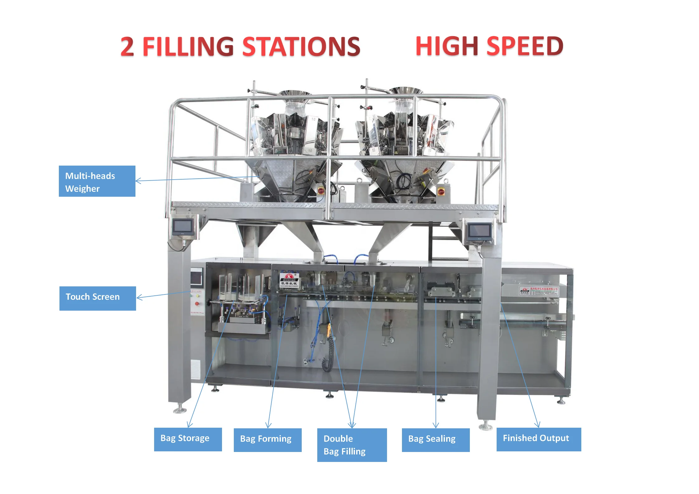 Automatic Horizontal Oat Flakes Standup Pouch Doypack Ziplock Premade Bag Packing machine