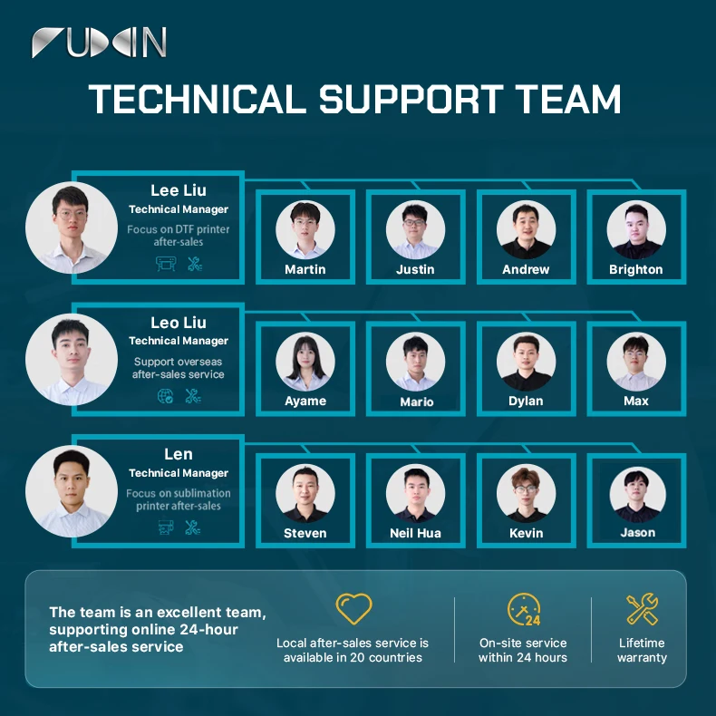 FuXin manufacturer dtf printer 2 heads i3200-a1 dtf 60cm printer machine for dtf heat transfer printing