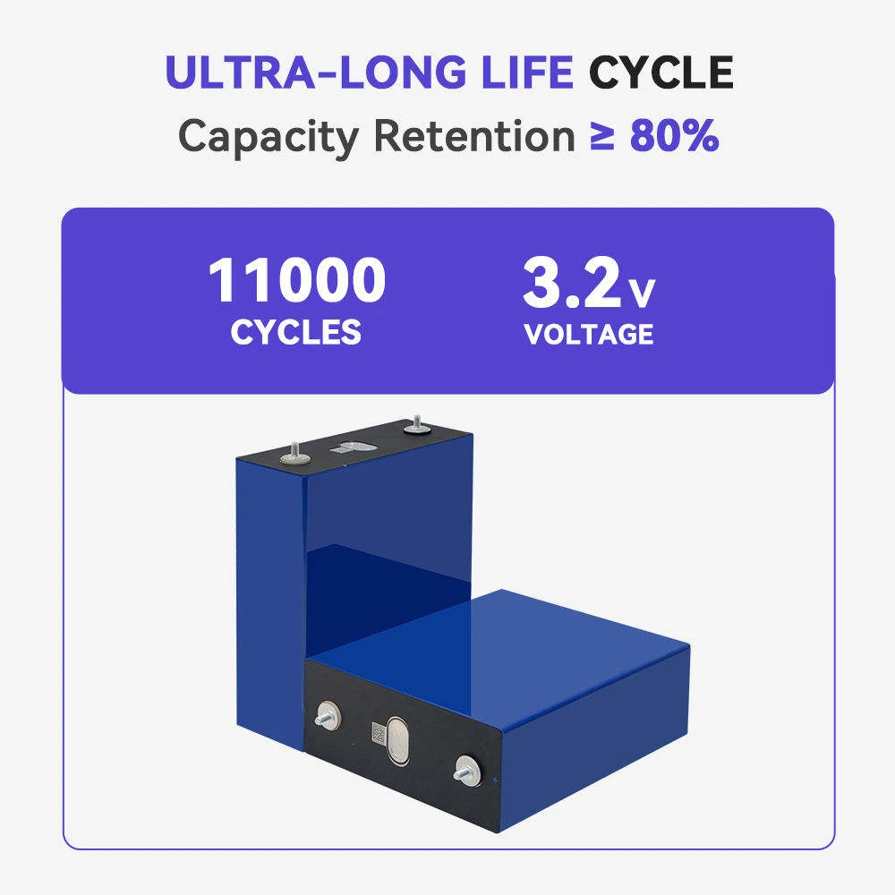 EU Poland Warehouse EV MB31 3.2V 314Ah lithium phosphate cell lf280k lifepo4 320ah 330ah battery For Home Energy Storage