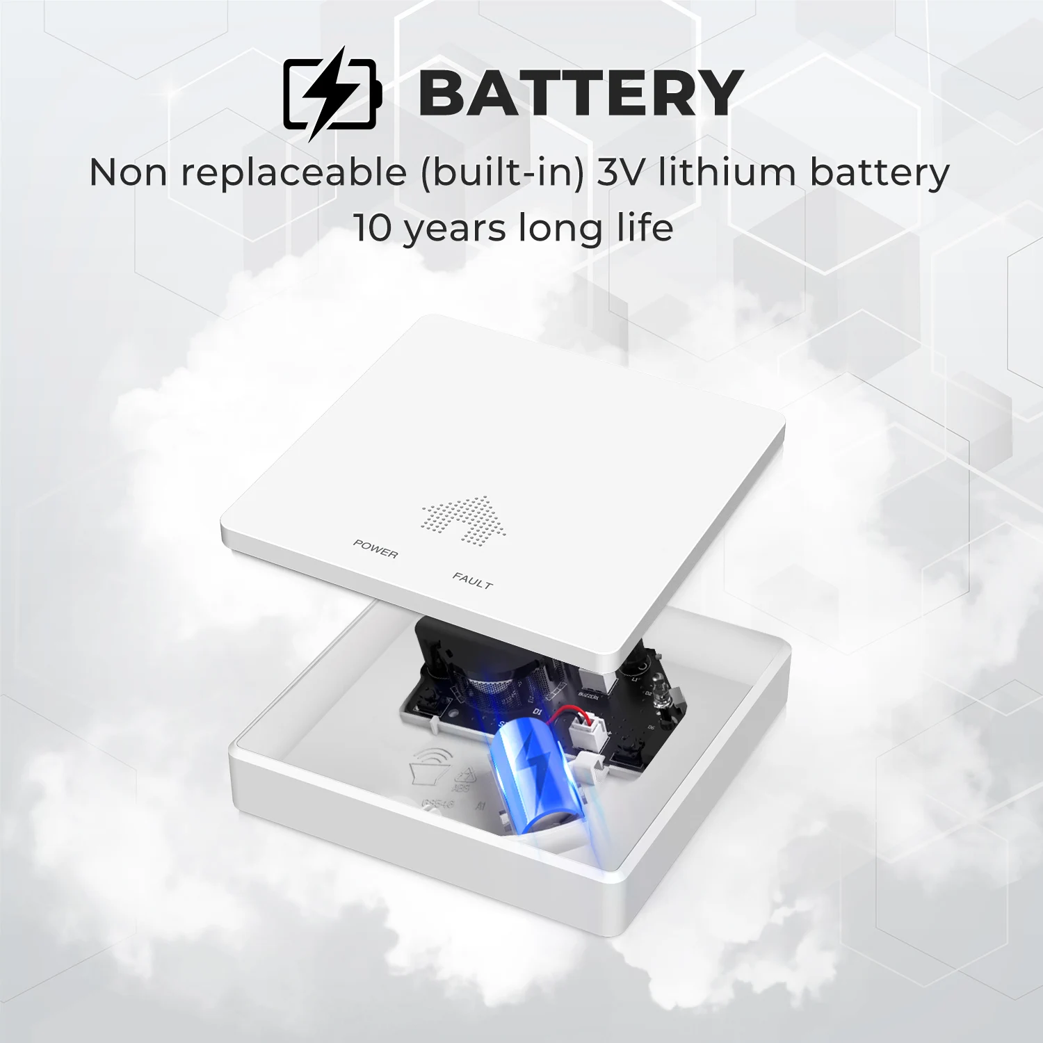 New Fashion Design Conforms to EN 50291-1 2018 /EN 50291-2 2019  10Years Lifetime House Caravans  Boats CO Carbon Monoxide Alarm