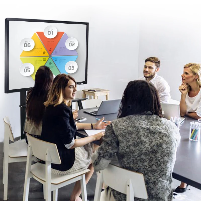 Conference System HD 4K 20 Touch Points Meeting Interactive Whiteboard Electronic Smart Digital Board Whiteboard