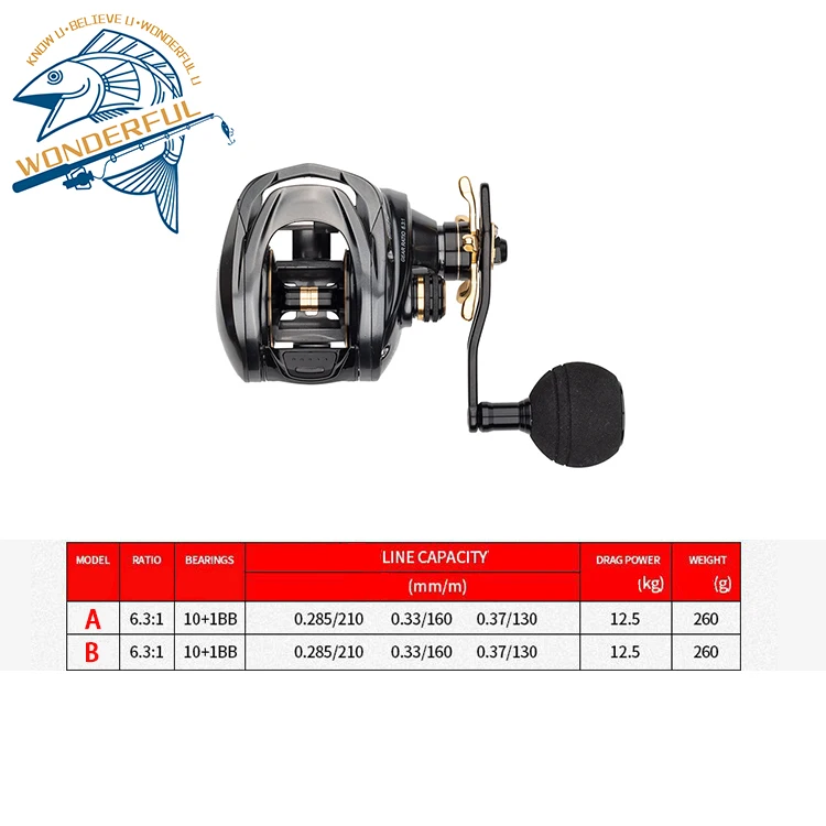 Wonderful China Supplier In Stock 10+1BB 6.3:1 Gear Ratio Aluminium Alloy 12.5kg Max Drag Power Baitcasting Fishing Reel