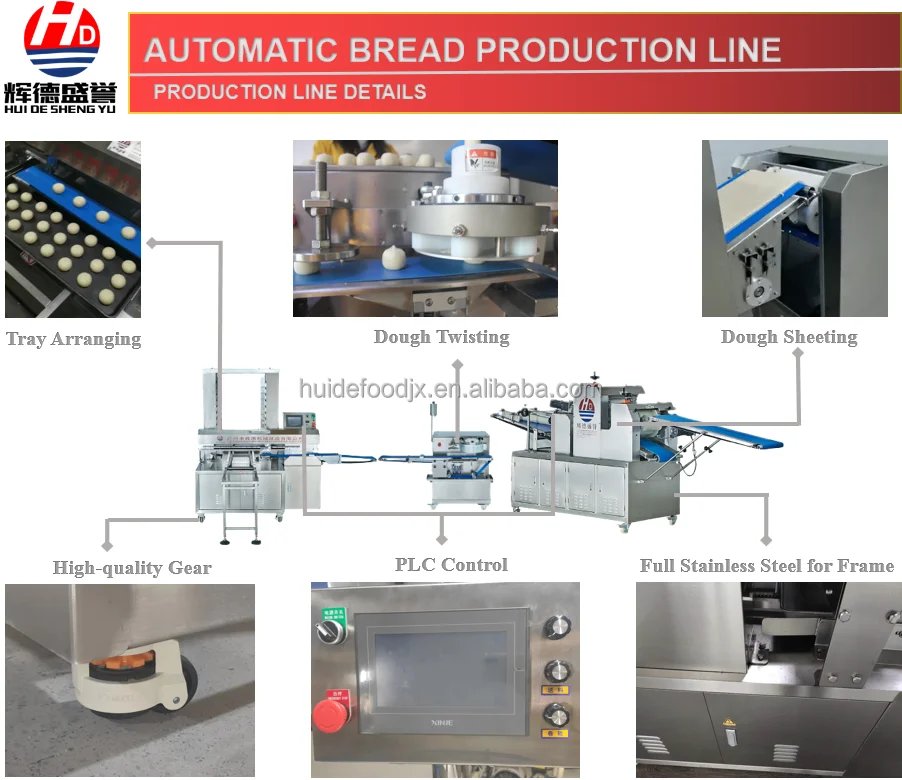 High Capacity Industrial Automatic Bread Production Line Making Machine Complete Line of Bread
