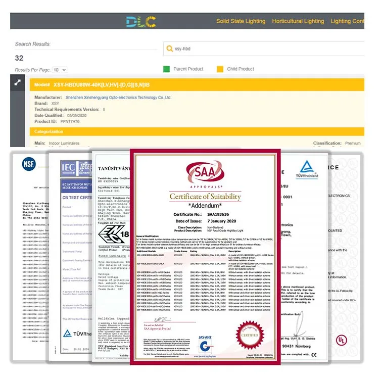 NSF DLC Listed IP66 Waterproof 100W 150W 200W Factory Warehouse Industrial UFO Round High Bay LED Lights