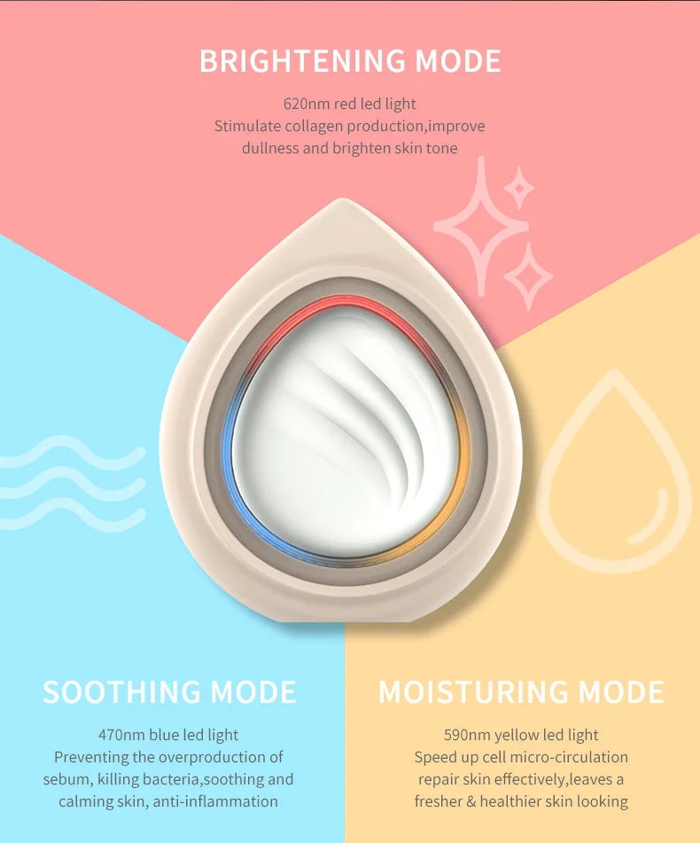 3 in 1 Microcurrent Facial Device Red Light Blue Light Skin Therapy  Beauty Device Face Massage